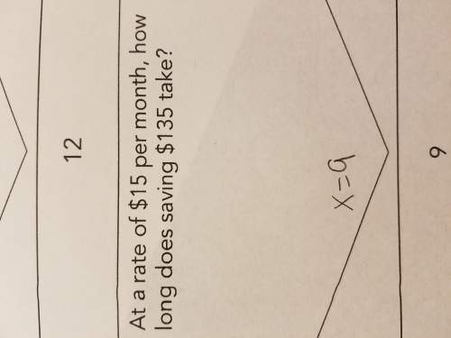 What is the expression here.. i found the answer but i dont know the someone