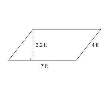 What is the area of this parallelogram?  a.28.0 ft2