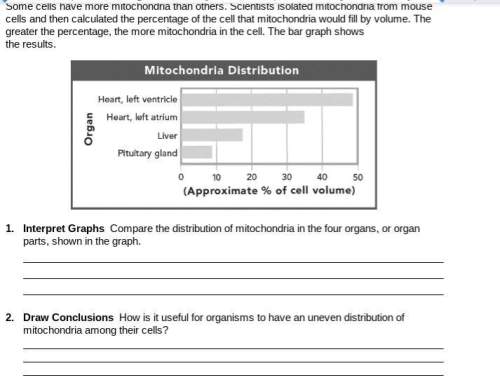 1. 1. interpret graphs : compare the distribution of mitochondria in the four organs, o