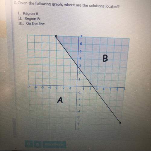 Given the following graph where are the solutions located?  i and iii ii onl