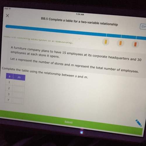 What would the variables be on the chart? ?