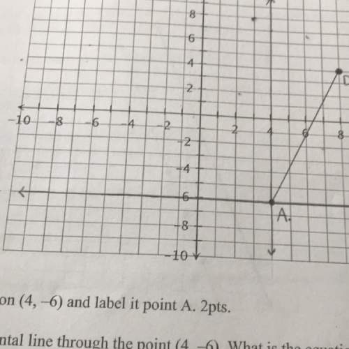 What is the equation (y=mx+b) of the horizontal line through point a and the equation of the vertica