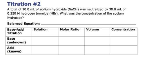 Chemistry  i don't understand ? you in advance