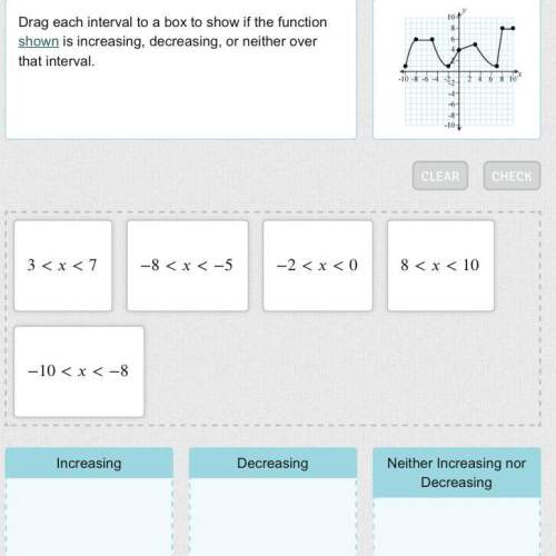 Drag each interval to a box to show if the function shown is increasing, decreasing, or neither over