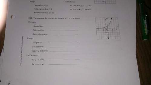 Algebra 2. i don't really understand how to find anything yet.