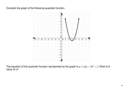Consider the graph of the following quadratic function. the equation of the quadratic function is re