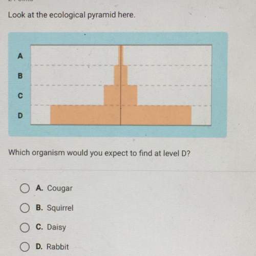Look at the ecological pyramid here. which organism would you expect to find at level d?