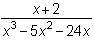 The excluded values of a rational expression are –3, 0, and 8. which of the following could be this