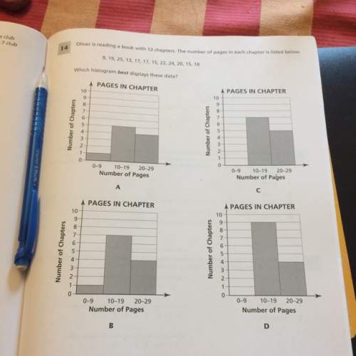 Can someone me with histograms? pls