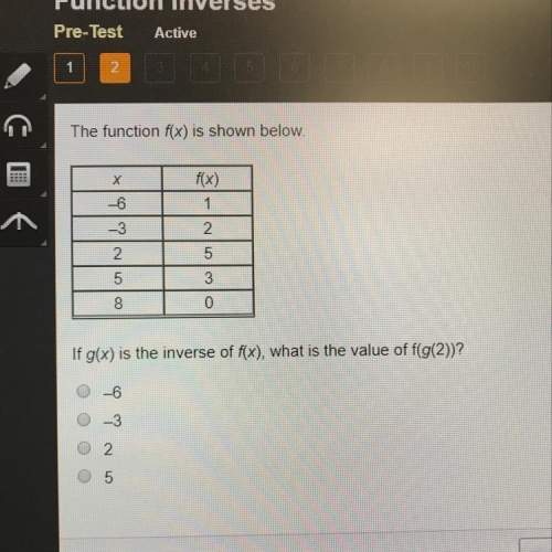 If g(x) is the inverse of f(c) what is the value of f(g(2)) ?