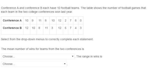 The first choice box options are: about the same: much greater for conference a than b: much grea