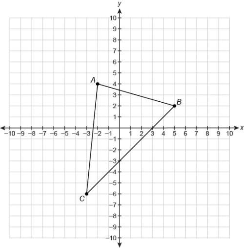 Appreciate it! i posted my question twice  what are the coordinates of the endpoints of the m