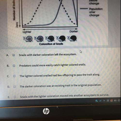 An environmental change occurs, causing a change in the plot of snails present in an ecosystem. the