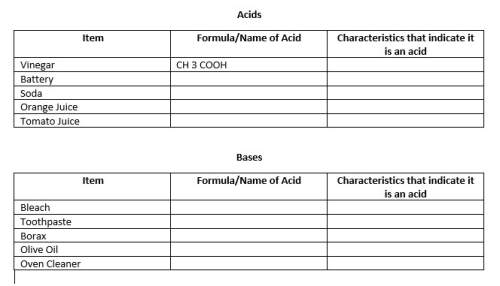 Can someone me with this? ? i don't understand at all its about acids and bases