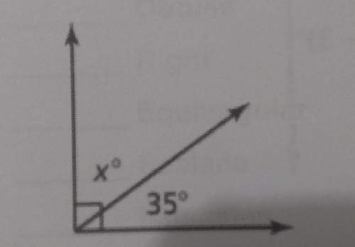 Tell whether the angles are adjacent or vertical.