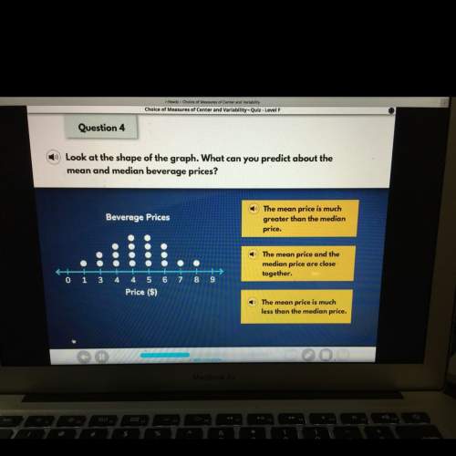 Look at the shape of the graph. what can you predict about he mean and median beverage prices&lt;