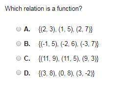 20 points! which relation is a function? one answer