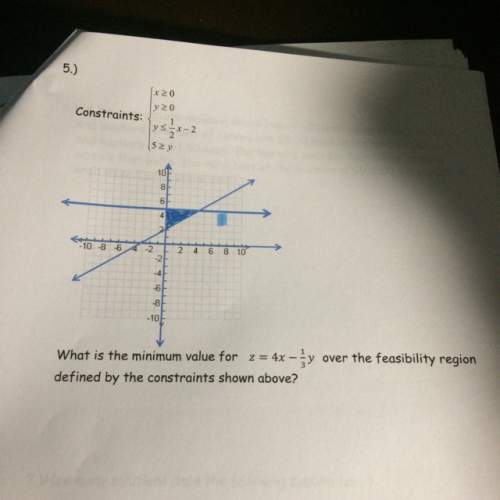 What is the minimum value for z=4x - 1/3y over the feasibility region defined by the constraints sho