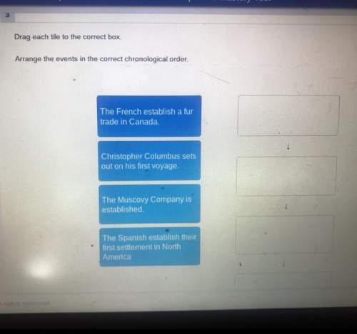 Arrange the events in the correct chronological order.