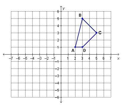 Which choice shows the coordinates of c’ if the trapezoid is reflected across the y-axis?