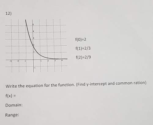 Remember to show work and explain.12) write the equation for the function. (find y-inter