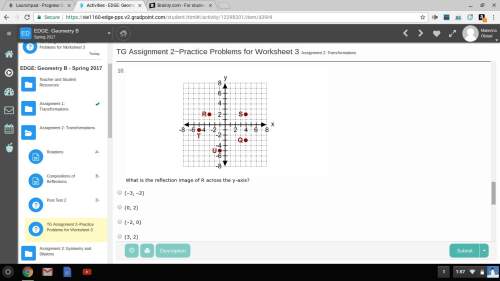 What is the reflection image of r across the y-axis?