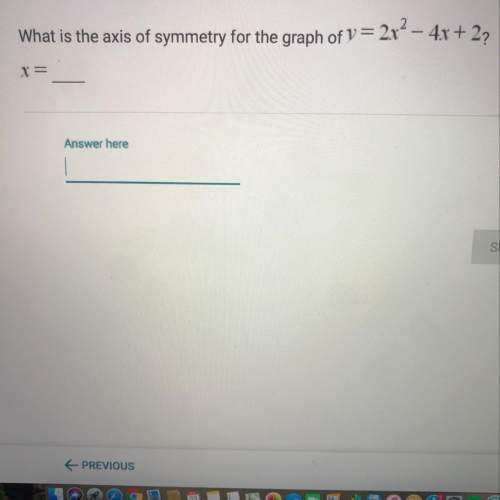 What is the axis of symmetry for the graph of this equation?