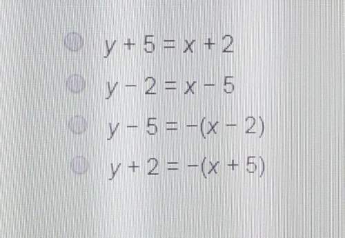 What is the equation, in point-slope form, of the line that is perpendicular to the given line and p