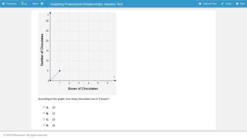 Virginia is selling boxes of chocolates for a school fundraiser. she started to graph the relationsh