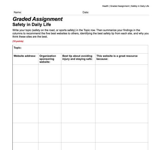 Write your topic (safety on the road, or sports safety) in the topic row. then summarize your findin