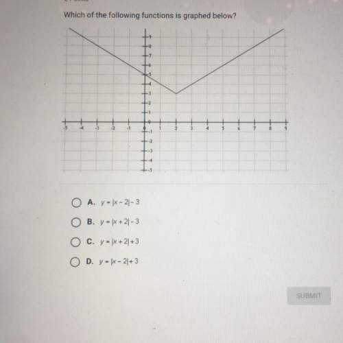 Which of the following function is graphed?  can u tell me how to do it so i can learn