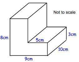 Find the volume of this irregular figure.