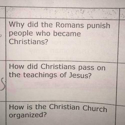 Why did the romans punish people who became christians?  how did christians pass on the