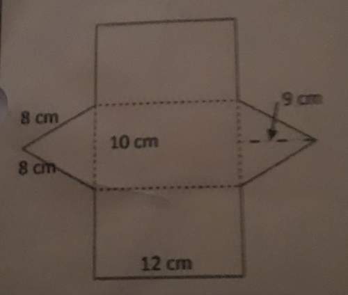 3. find the lateral surface area.4. find the total surface area.8cm8cm10cm