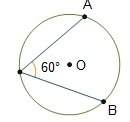 Which circle shows that measures 60°?  im thinking its a or c but im not exactly s