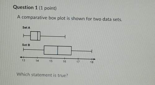 Acomparative box plot is shown for two data sets. which statement is true? ( me and if you're not