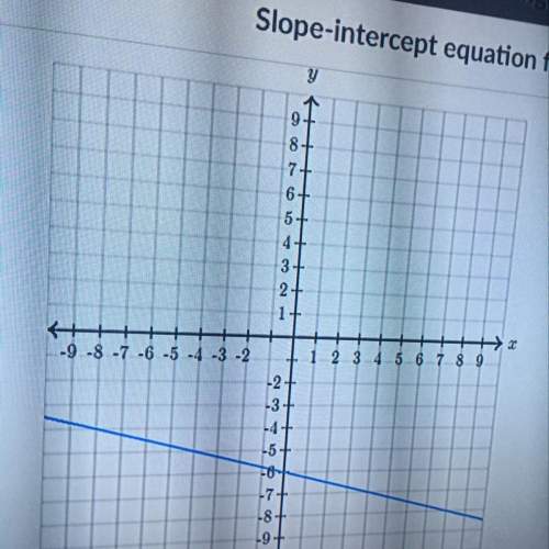 Find the equation of the line  use exact numbers  y=+