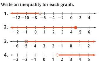 Do you know the inequality? explain and show answer : )