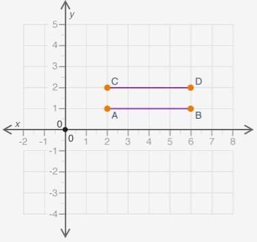 (10 points awarded) can somebody guide me to find the answer to this math question?  the