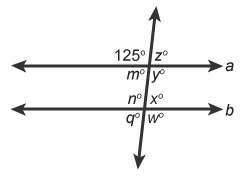 Lines a and b are parallel. what is the measure of angle m?