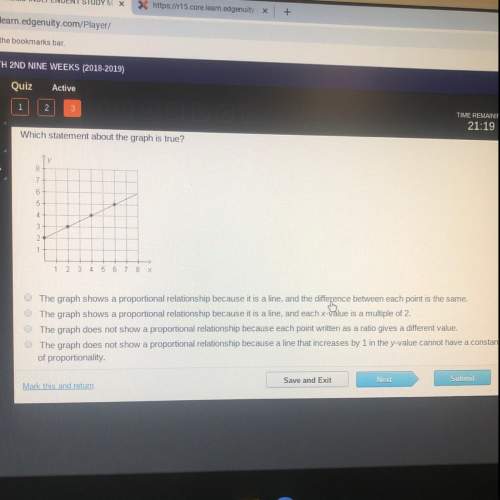 Which statement about the graph is true?