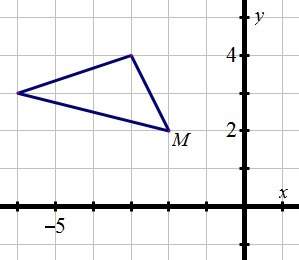 The triangle is an image produced by the composition transition 4,-1 and rotation 0,270 degrees. wha