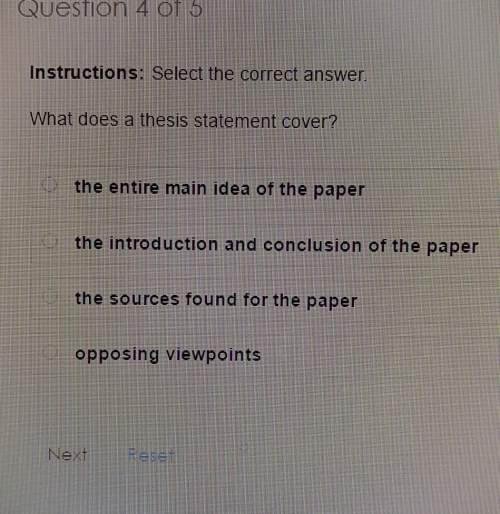 What does a thesis statement cover?