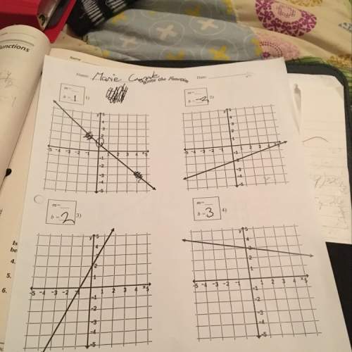 How to find the slope and y-intercept using a