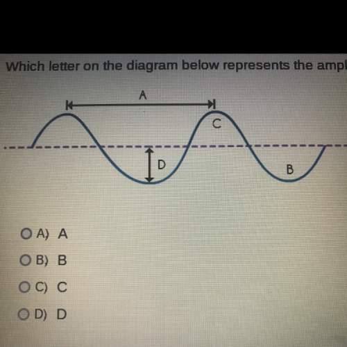 Will do brainliest  which letter on the diagram below represents the amplitude of a wave?
