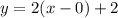 y= 2(x-0)+2