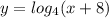 y=log_{4}(x+8)