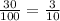 \frac{30}{100}=\frac{3}{10}