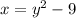 x=y^2-9