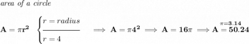 \bf \textit{area of a circle}\\\\ A=\pi r^2~~ \begin{cases} r=radius\\[-0.5em] \hrulefill\\ r=4 \end{cases}\implies A=\pi 4^2\implies A=16\pi \implies \stackrel{\pi =3.14}{A=50.24}